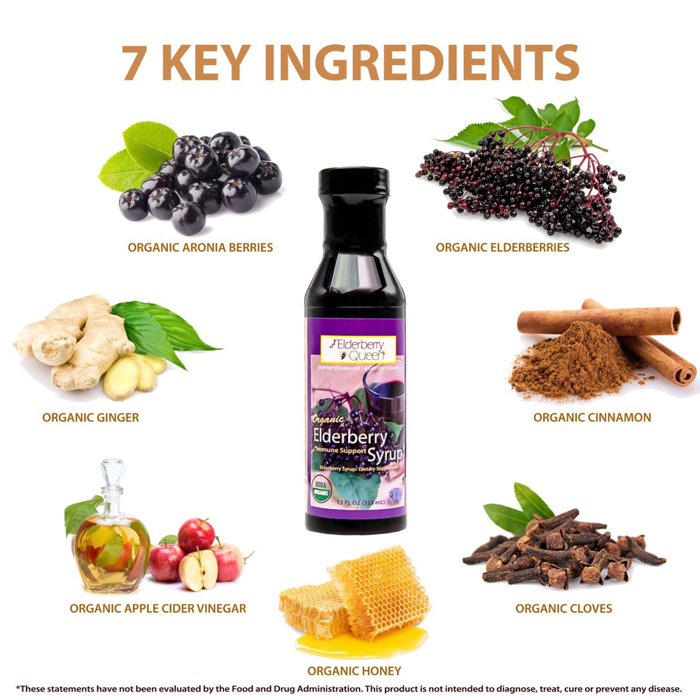 Wholesale: Organic Elderberry Syrup